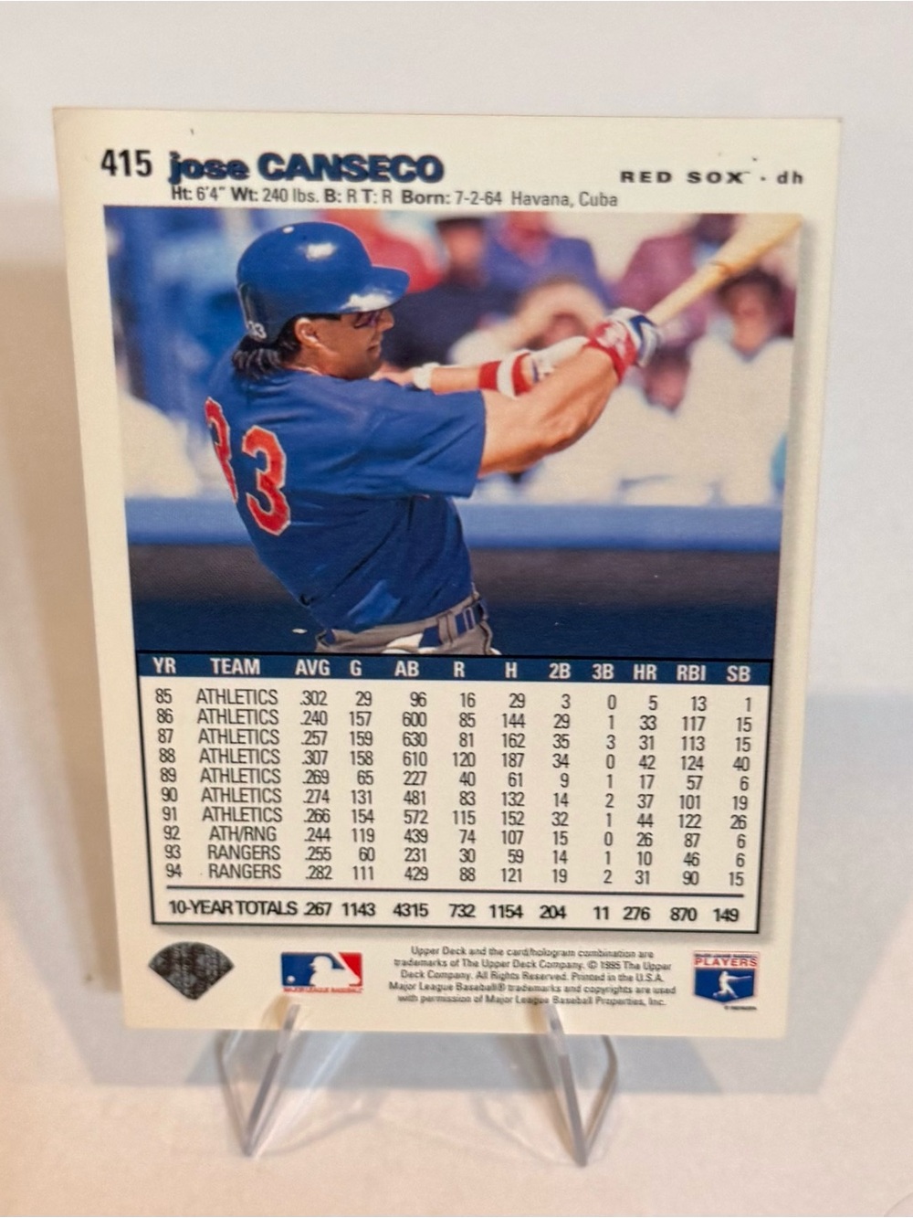 Trading card baseball 1995 The Upper Deck # 415 José Canseco silver signature - Picture 2 of 10
